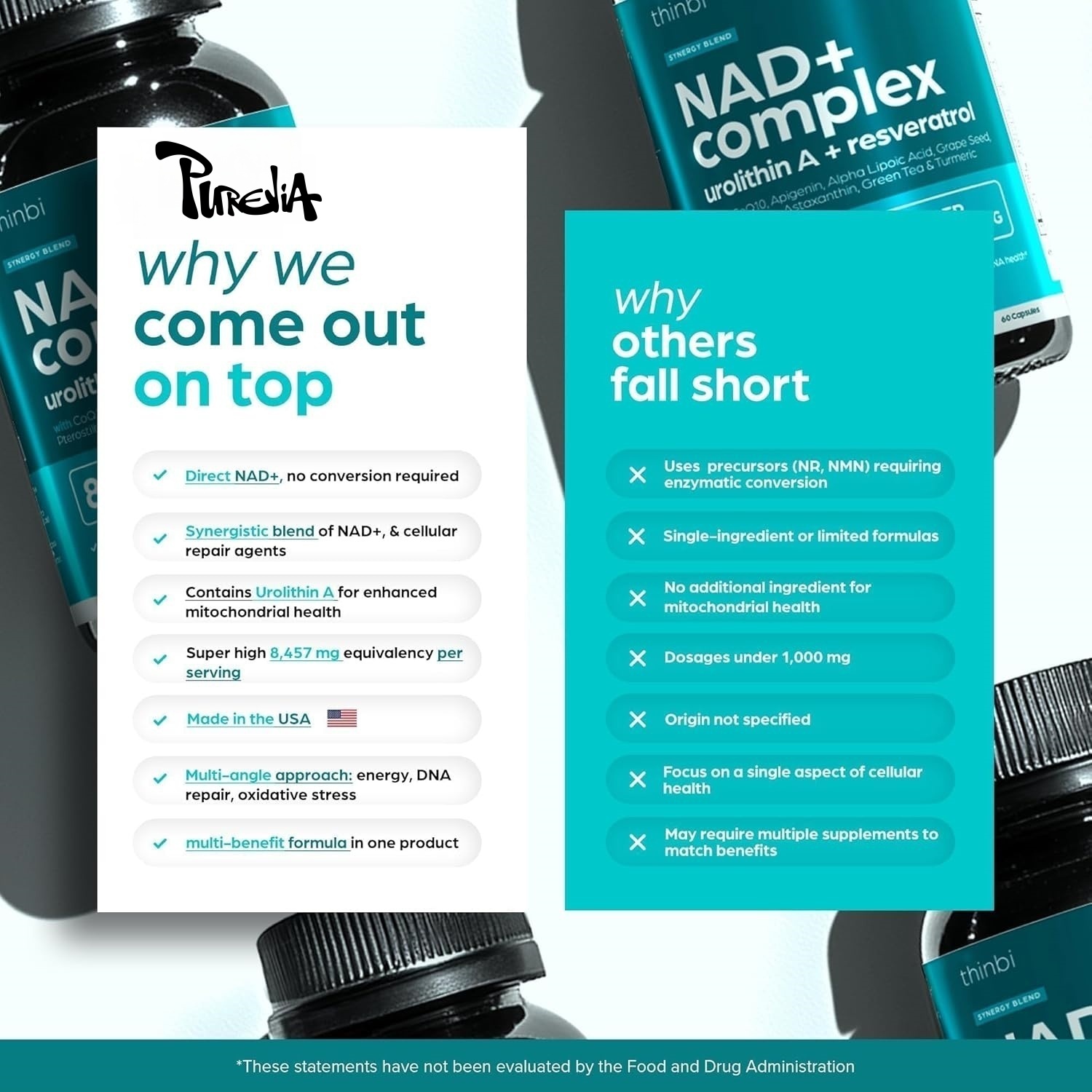 مكمل NAD Plus - الطاقة الطبيعي - مراجعة Health Wellness And وسعره