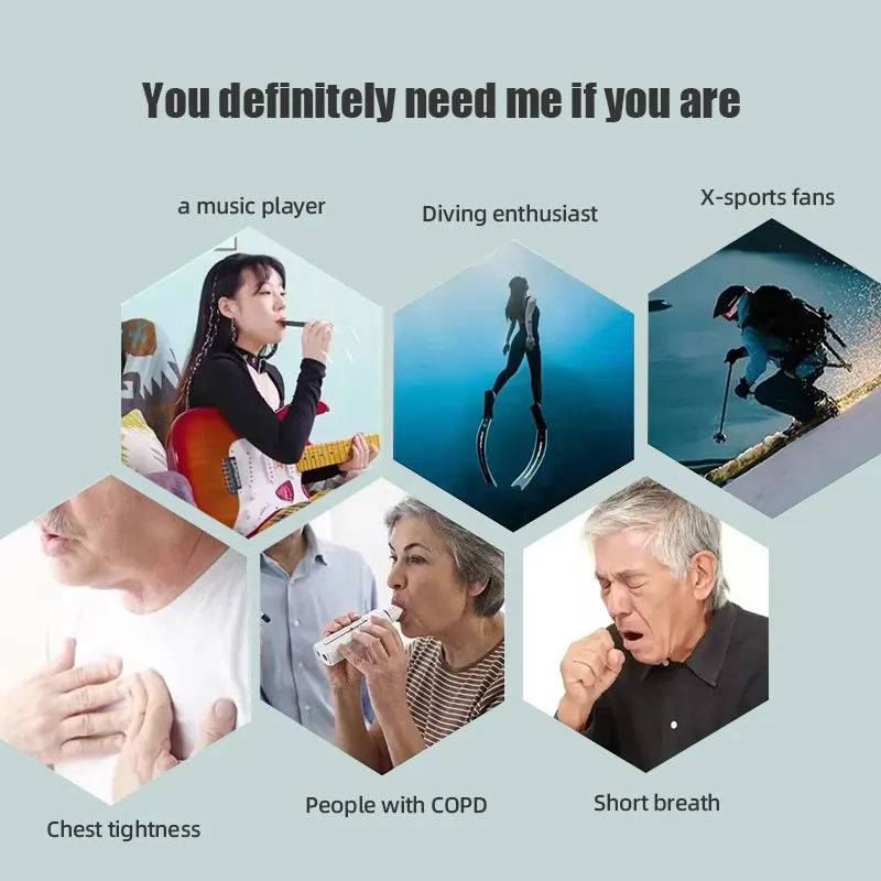 جهاز تدريب التنفس الرقمي عالي  - مراجعة Health & Wellness Gordon Edlin وسعره